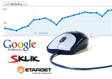 PPC reklama