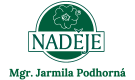 Reference: Naděje Podhorná