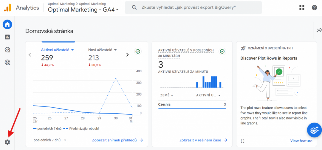 Google Analytics: Šipka ukazuje na odkaz Administrátora