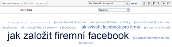 Inbound marketing dotazy návštěvníků z vyhledávačů. Obsahem, umístěným na svých stránkách, jim pomáháte vyřešit jejich aktuální problém